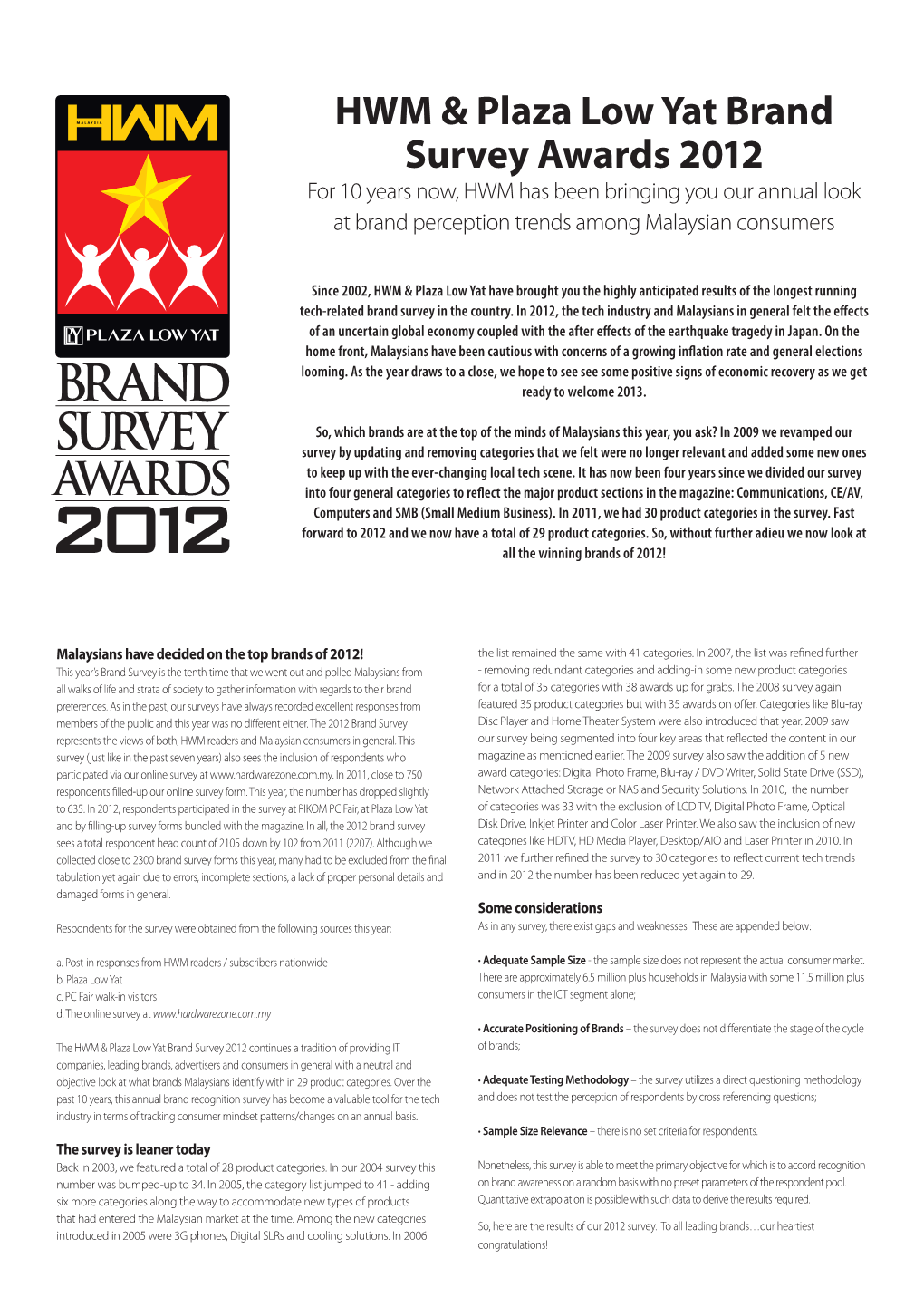 HWM Brand Survey Report 2012.Indd