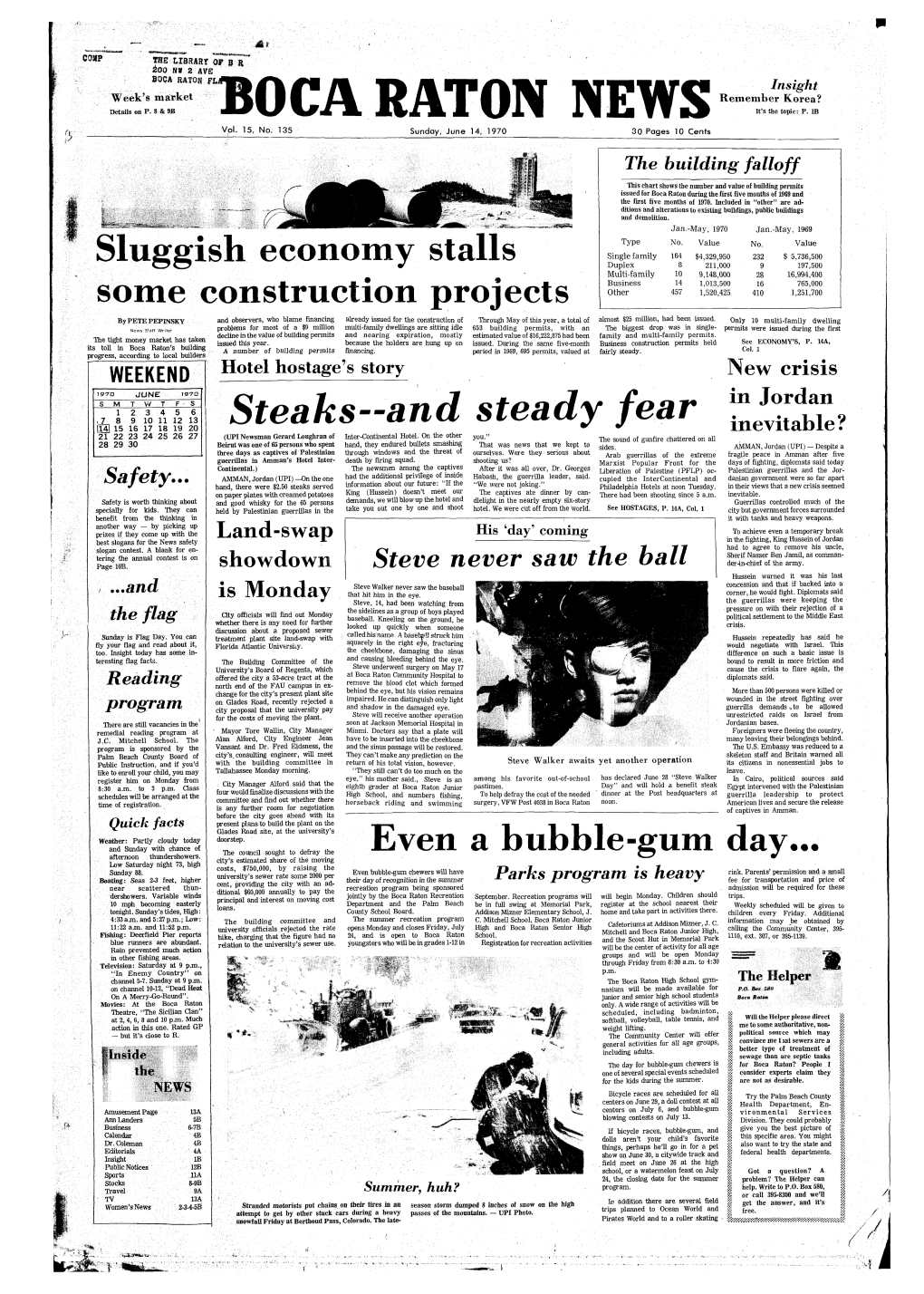 Steaks—And Steady Fear |14| 15 16 17 18 19 20 Inevitable? 21 22 23 24 25 26 27 (UPI Newsman Gerard Loughran of Inter-Continental Hotel