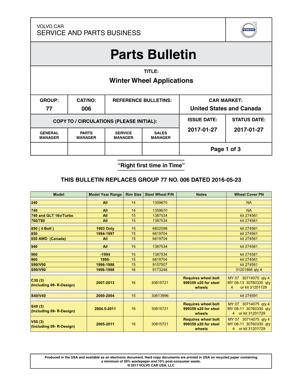 Parts Bulletin