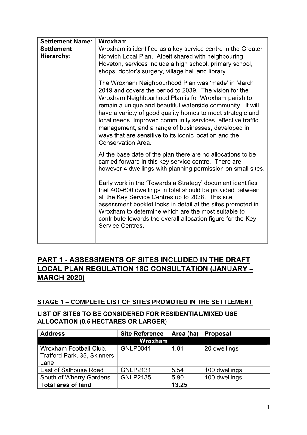 Wroxham Settlement Wroxham Is Identified As a Key Service Centre in the Greater Hierarchy: Norwich Local Plan