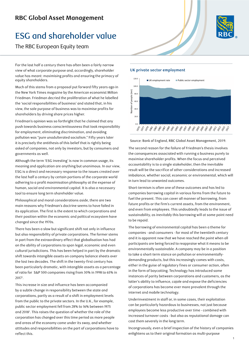 ESG and Shareholder Value the RBC European Equity Team