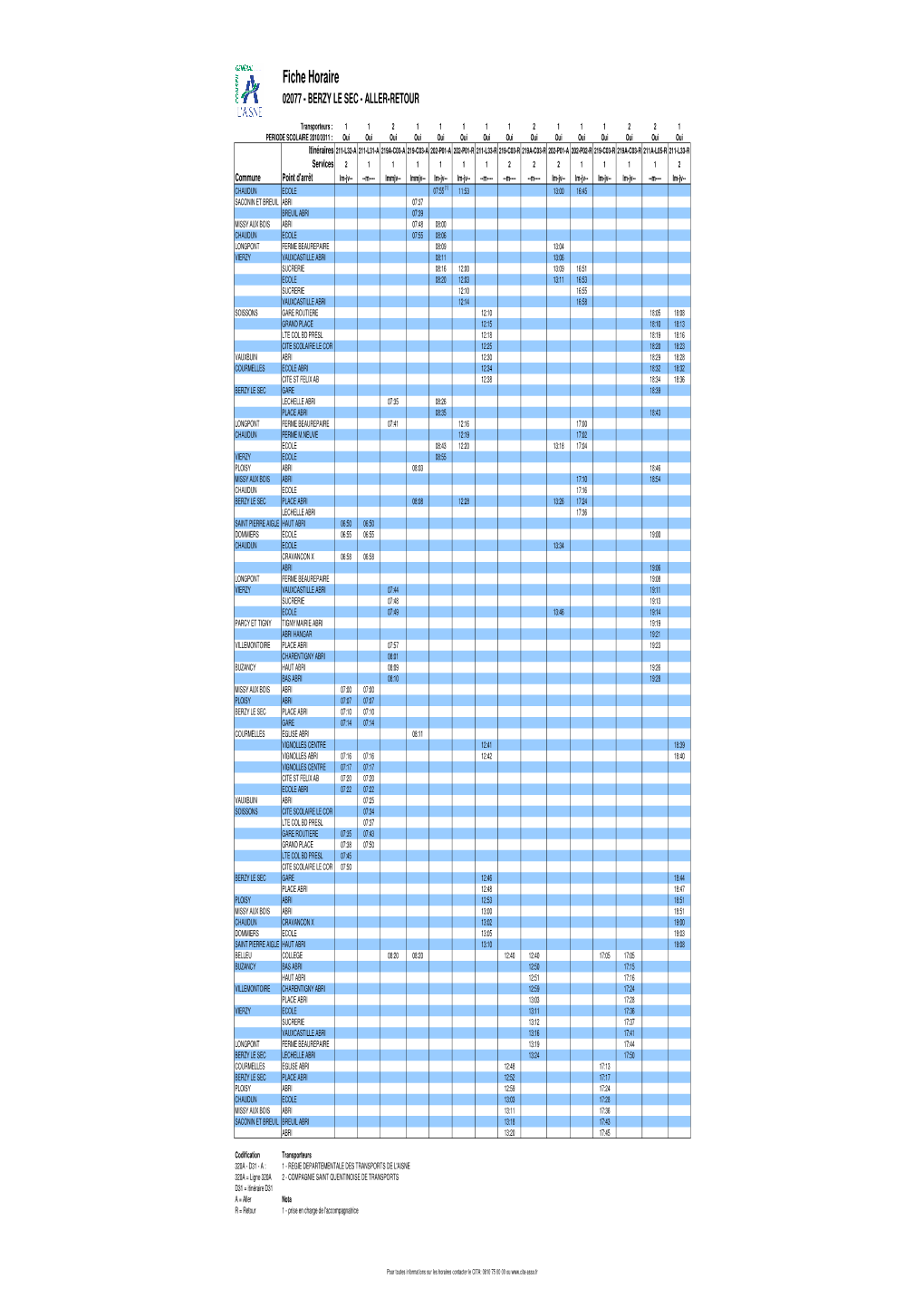 Fiche Horaire 02077 - BERZY LE SEC - ALLER-RETOUR