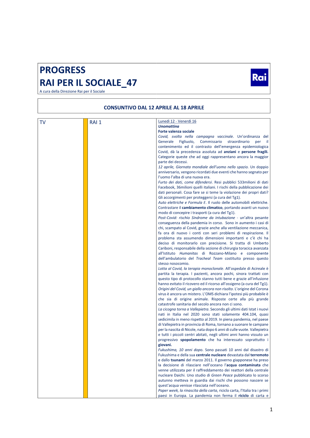 RAI PER IL SOCIALE 47 a Cura Della Direzione Rai Per Il Sociale