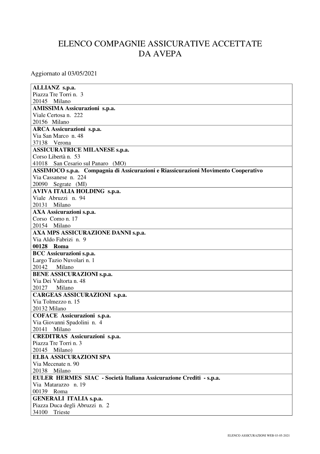 Elenco Compagnie Assicurative Accettate Da Avepa