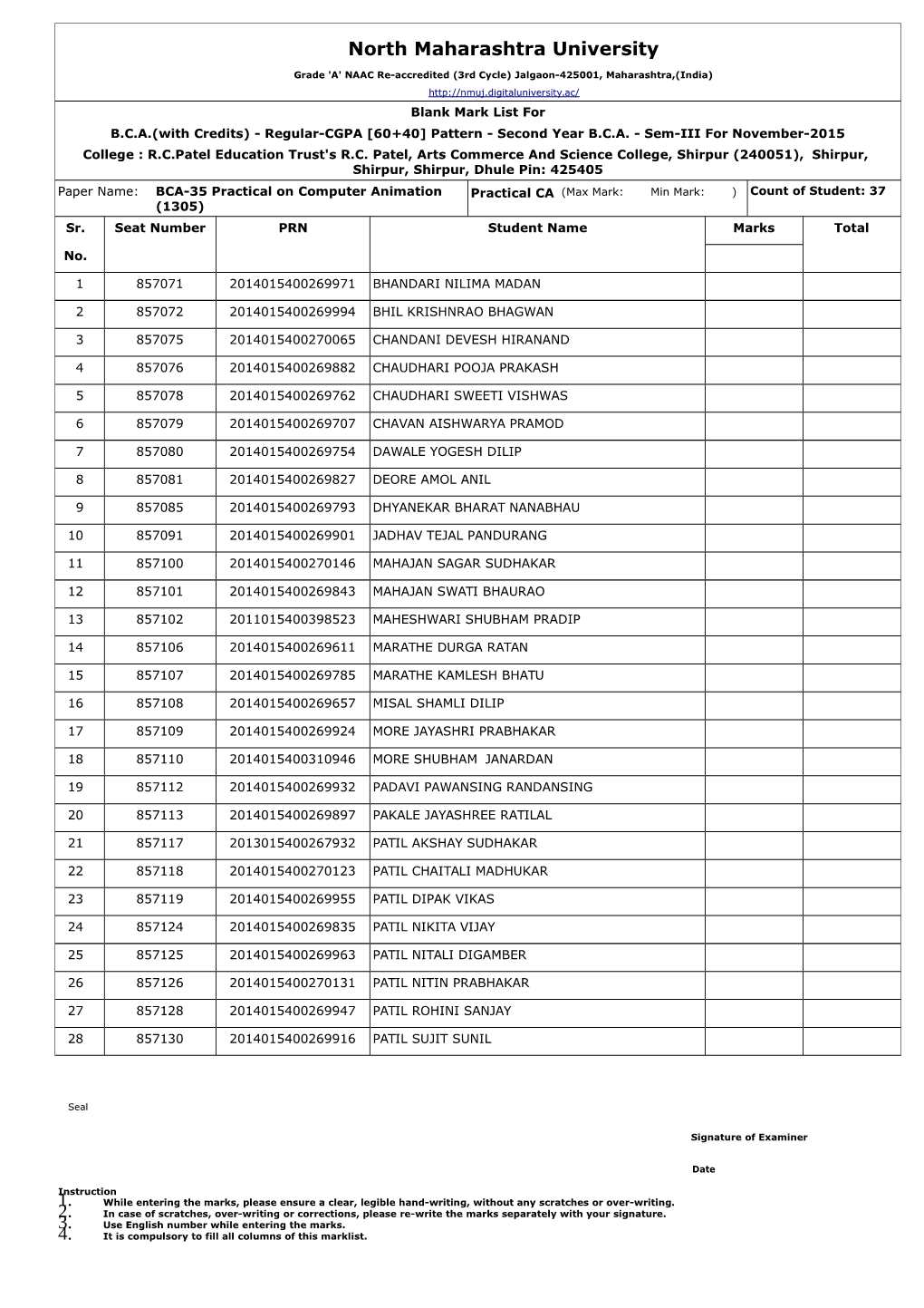 North Maharashtra University 1. 2. 3. 4