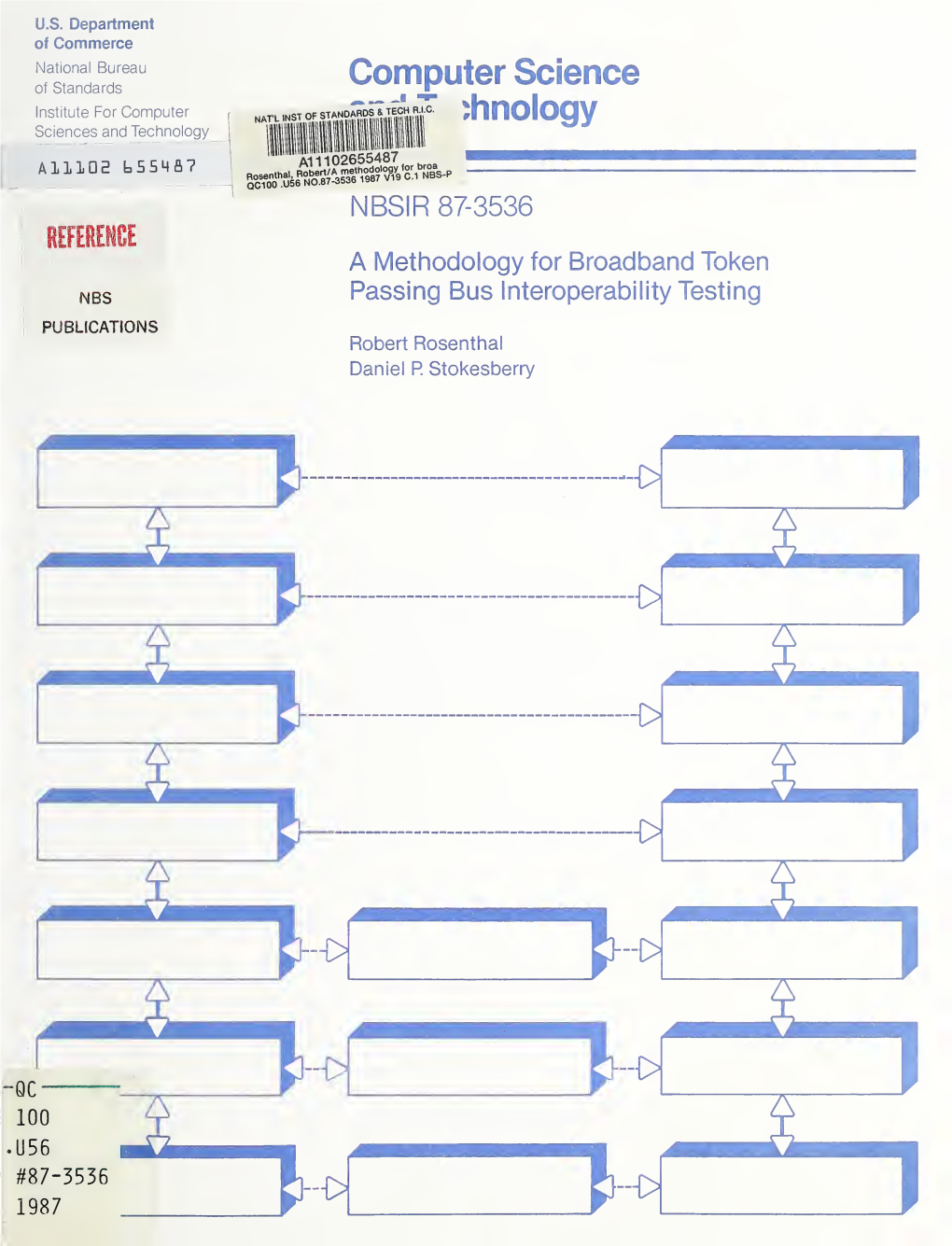 A Methodology for Broadband Token Passing Bus Interoperability Testing