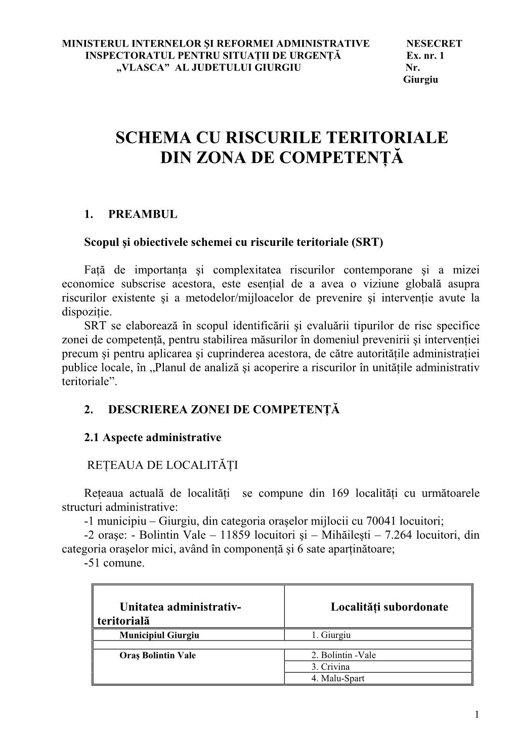 Schema Cu Riscurile Teritoriale Din Zona De Competenłă