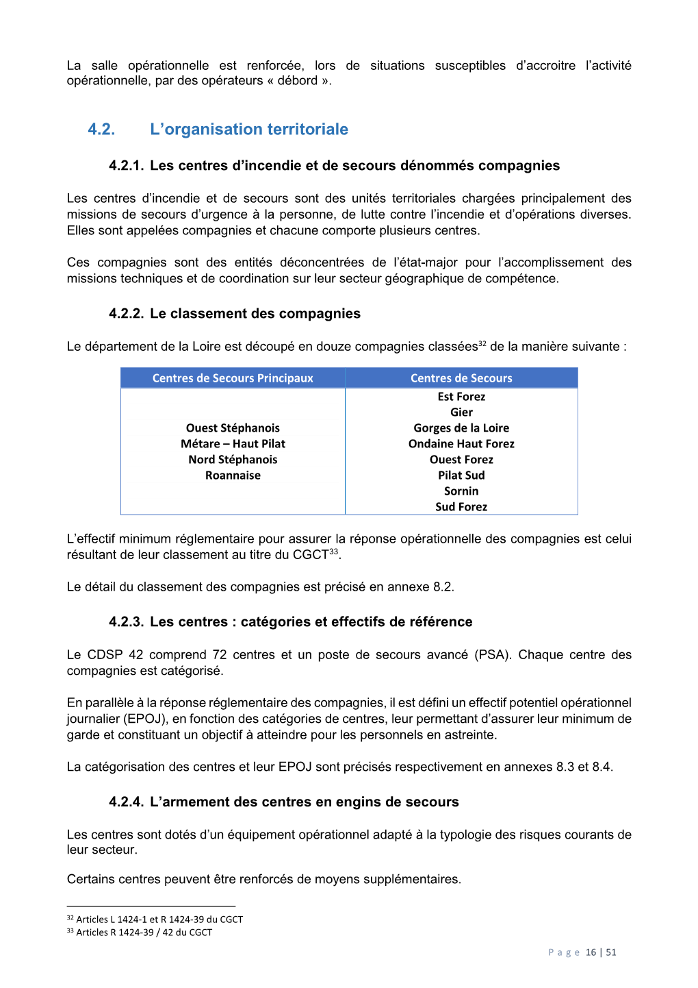 Règlement Opérationnel SDIS 42