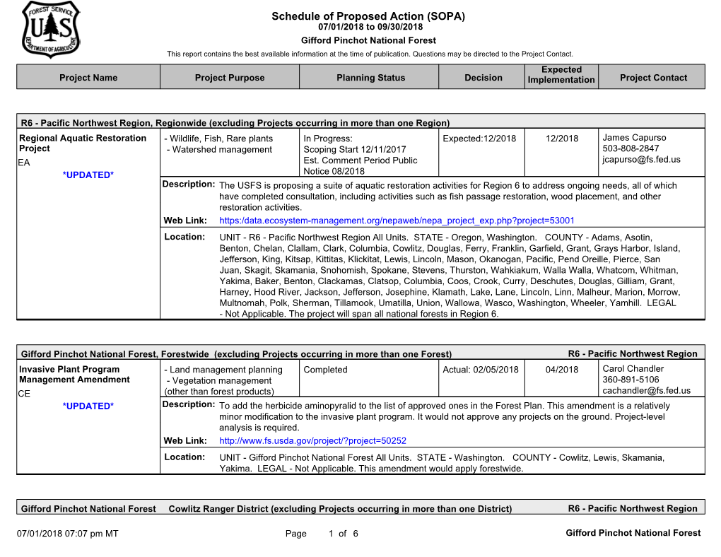 Schedule of Proposed Action (SOPA)