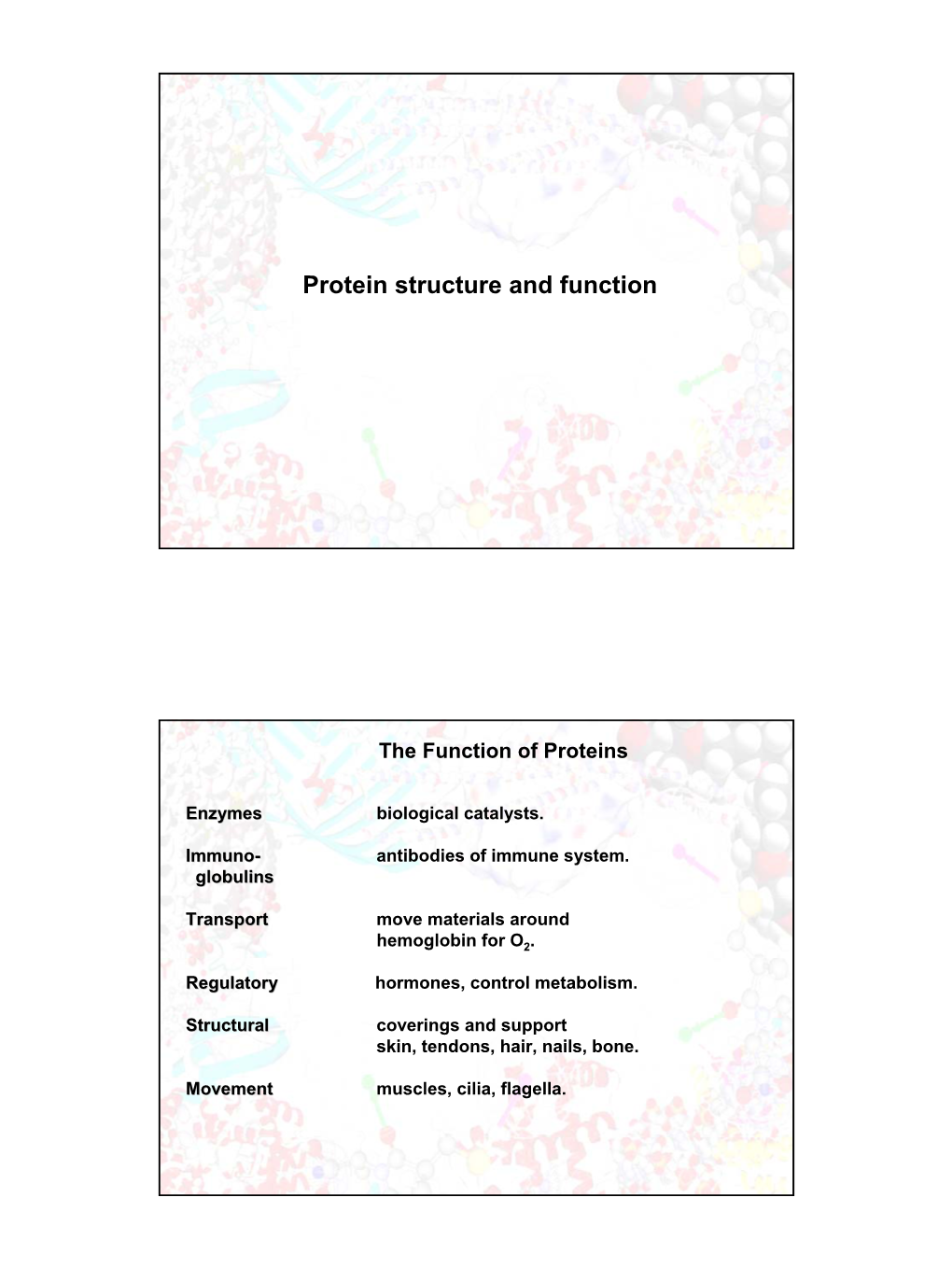 Glycosylation Phosphorylation