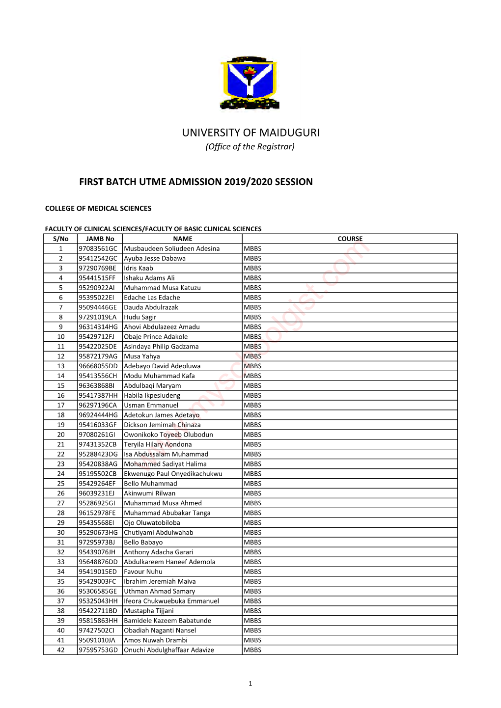 UNIMAID UTME 1St Batch Admission List