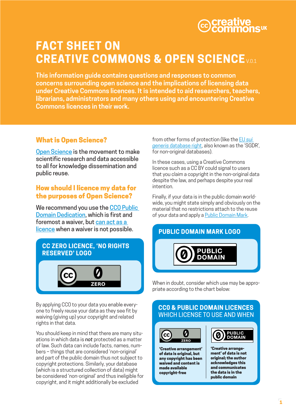 Fact Sheet on Creative Commons & Open Science