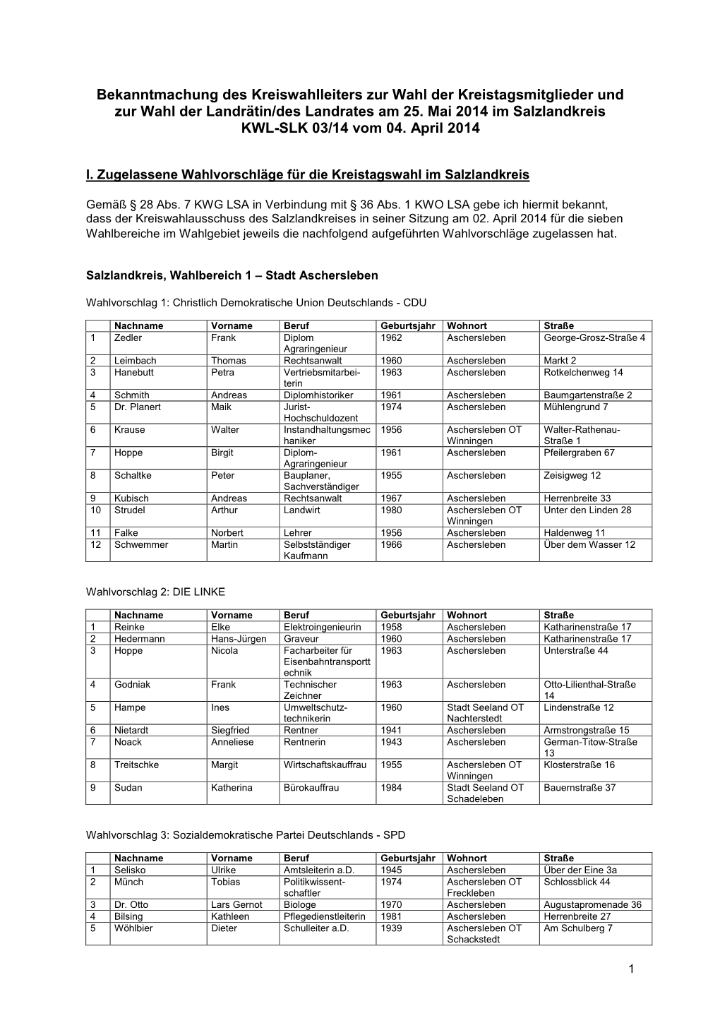 Bekanntmachung Des Kreiswahlleiters Zur Wahl Der Kreistagsmitglieder Und Zur Wahl Der Landrätin/Des Landrates Am 25