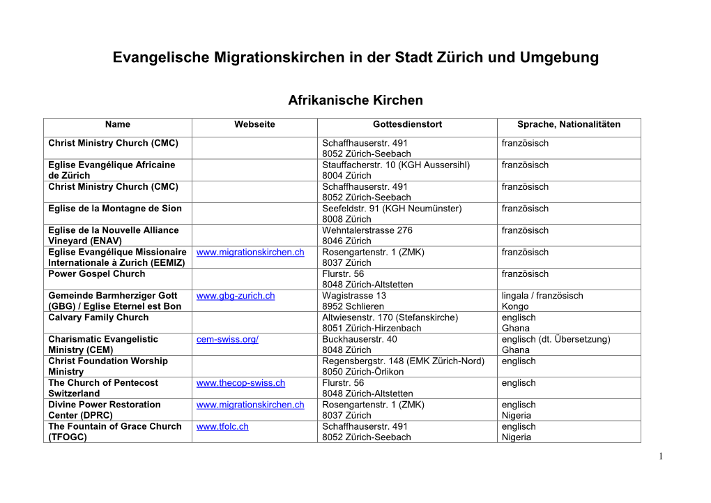 Evangelische Migrationskirchen in Der Stadt Zürich Und Umgebung