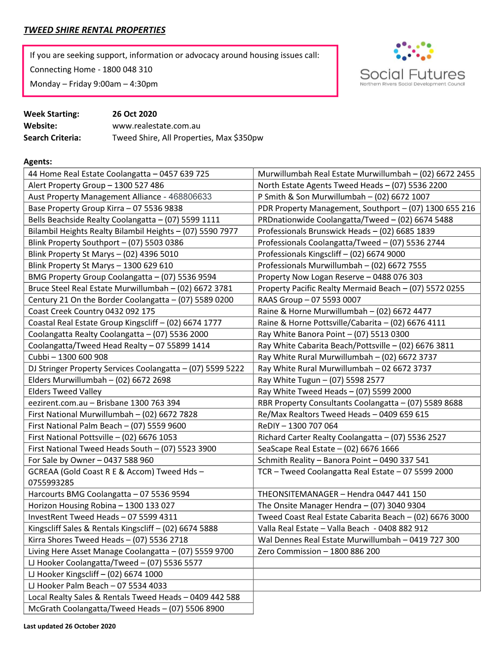 Tweed Shire Rental Properties