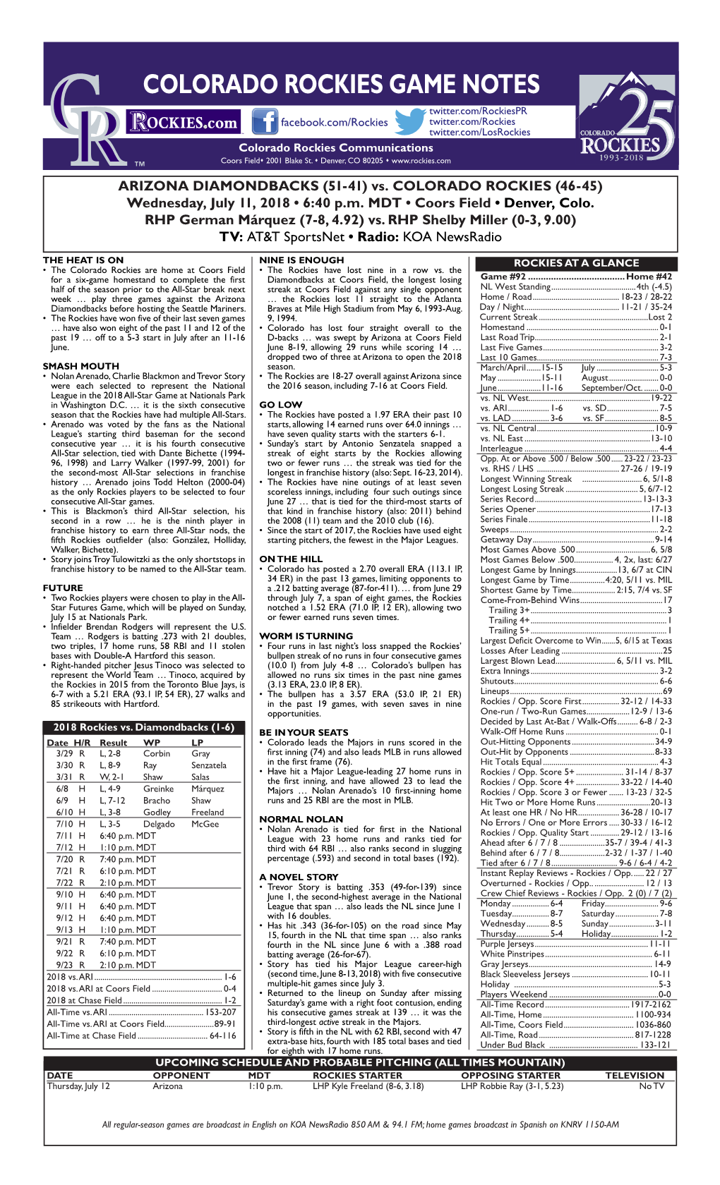 Colorado Rockies Game Notes