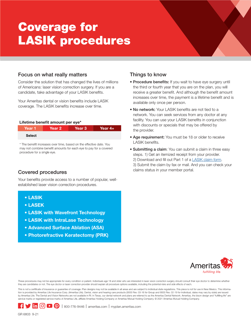 Coverage for LASIK Procedures