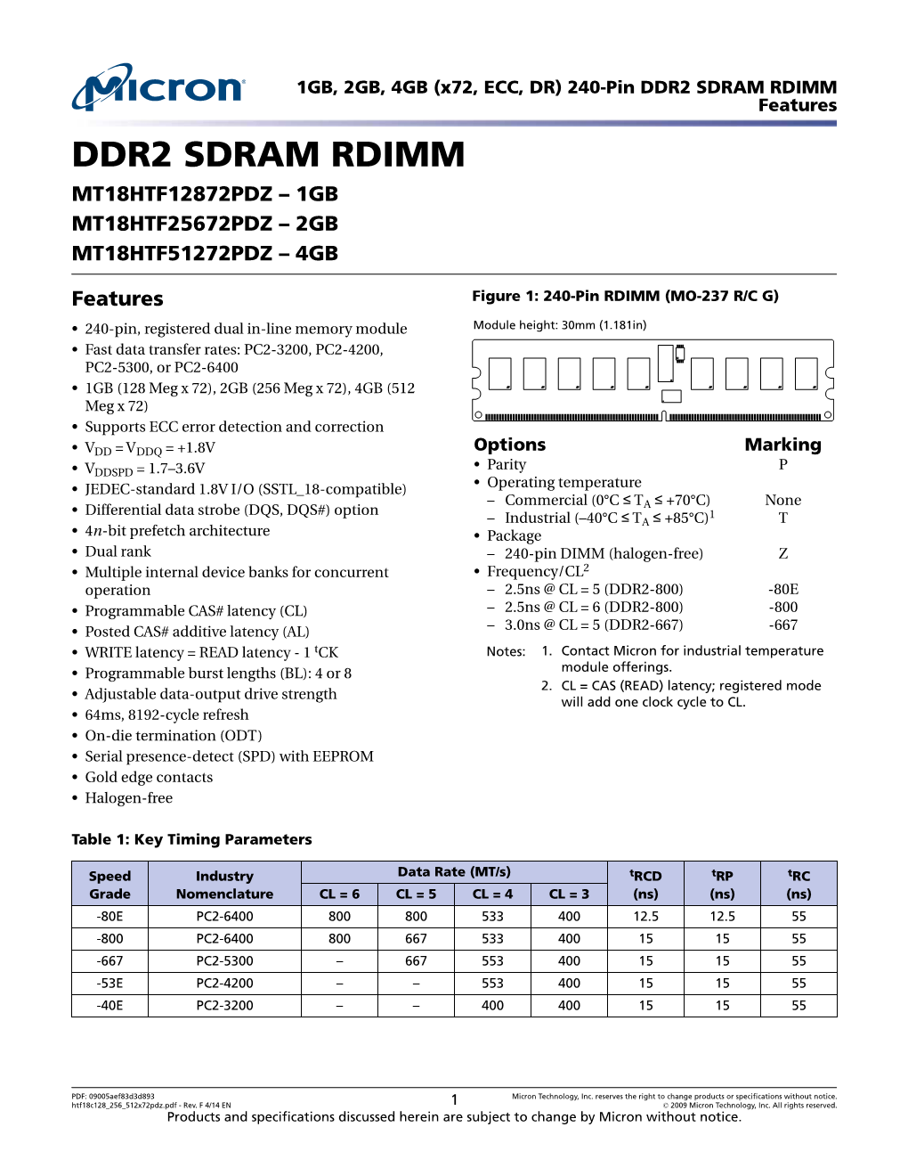 1GB, 2GB, 4GB (X72, ECC, DR) 240-Pin DDR2 SDRAM RDIMM Features DDR2 SDRAM RDIMM MT18HTF12872PDZ – 1GB MT18HTF25672PDZ – 2GB MT18HTF51272PDZ – 4GB