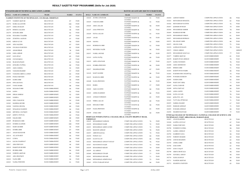 RESULT GAZETTE PSDF PROGRAMME (Skills for Job 2020)