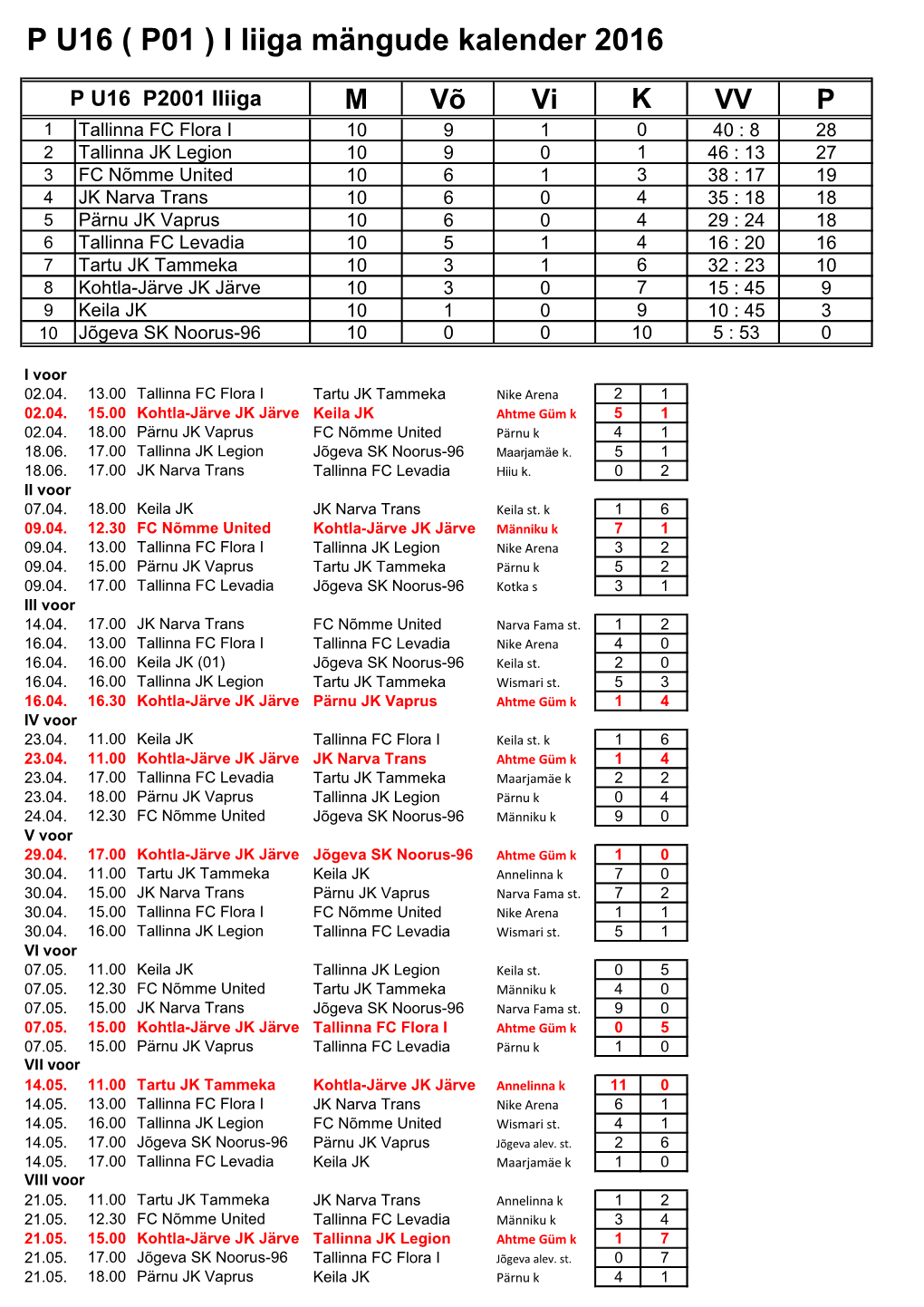 P U16 ( P01 ) I Liiga Mängude Kalender 2016