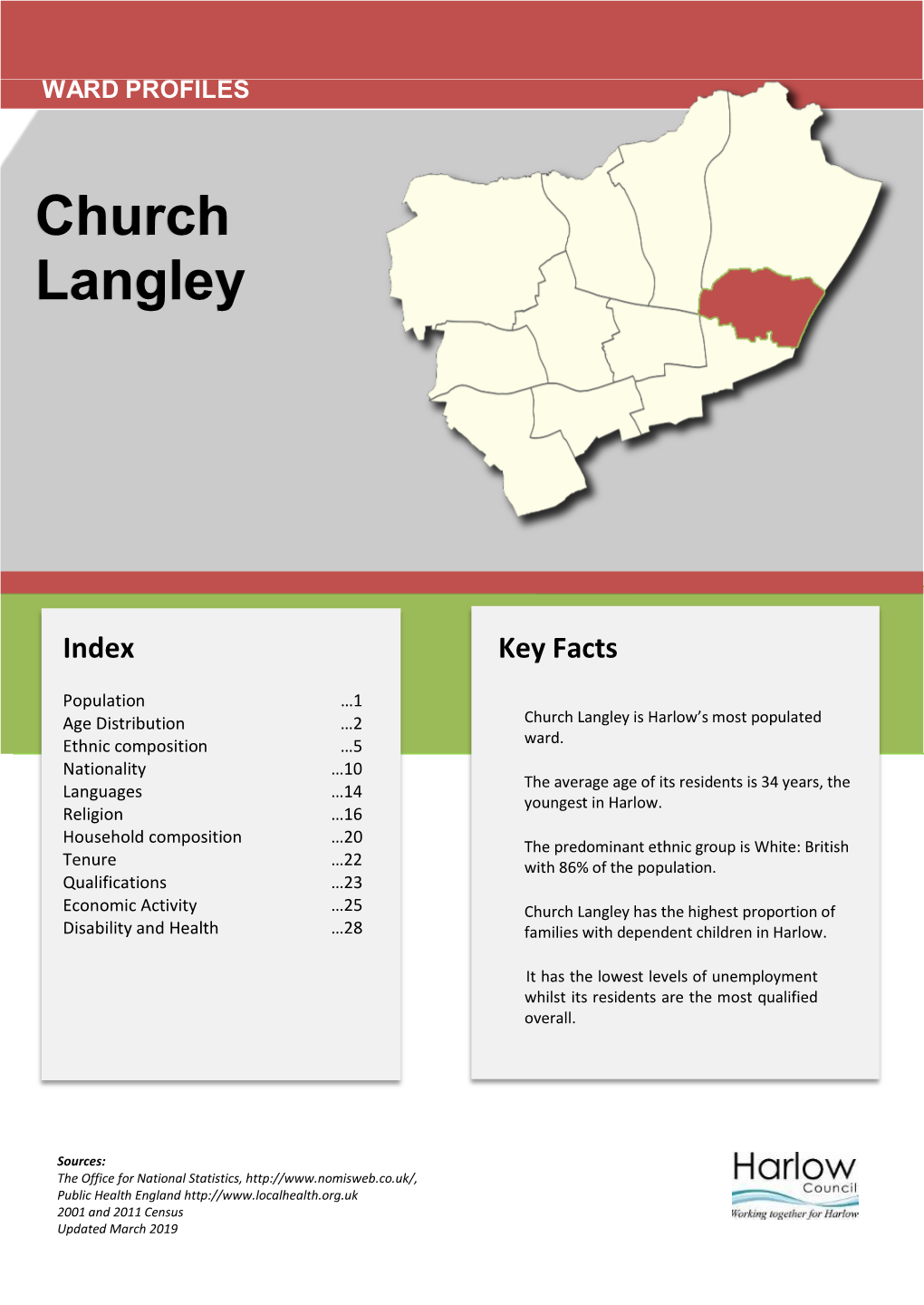 Church Langley Ward Profile 2011
