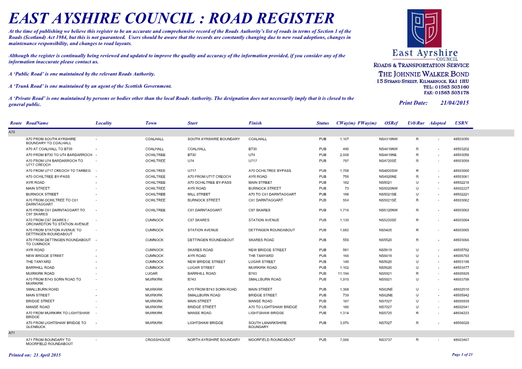 Road Register