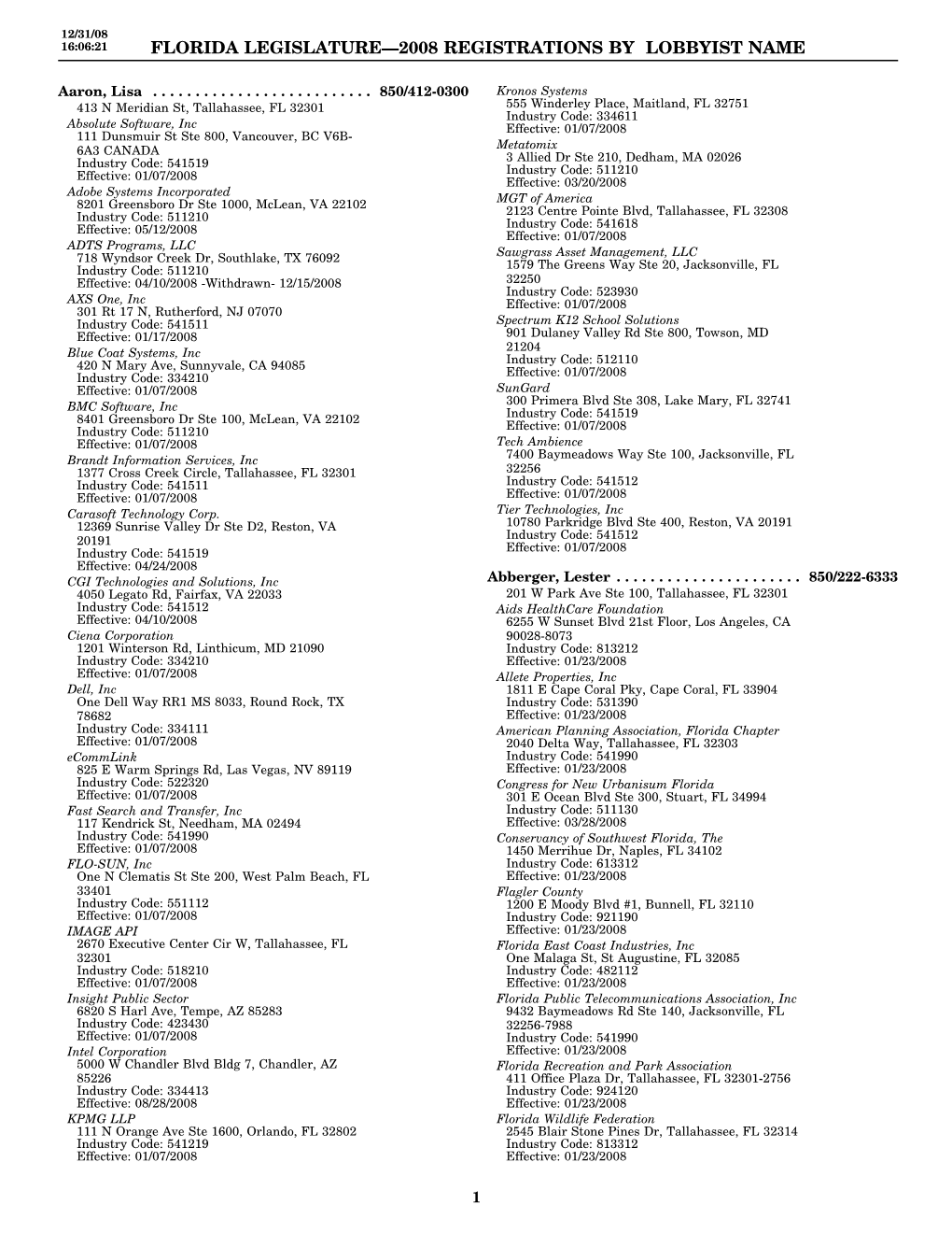 Registered Legislative Lobbyist Directory