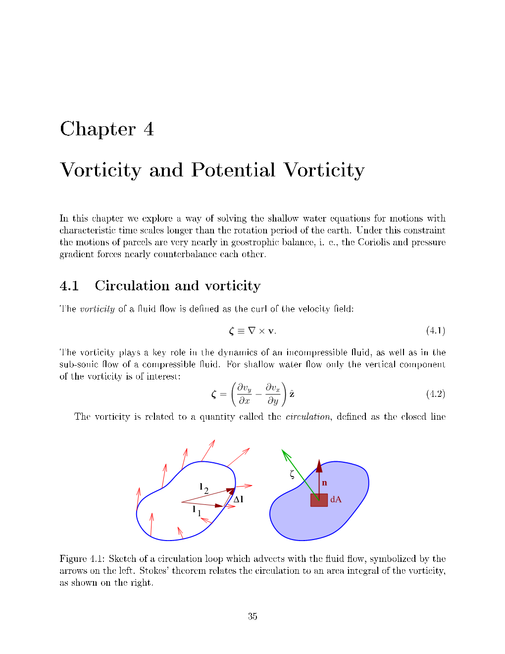 Potential Vorticity and Rossby Waves