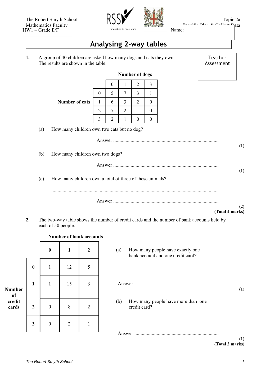 Homework on Analysing 2-Way Tables - Foundation