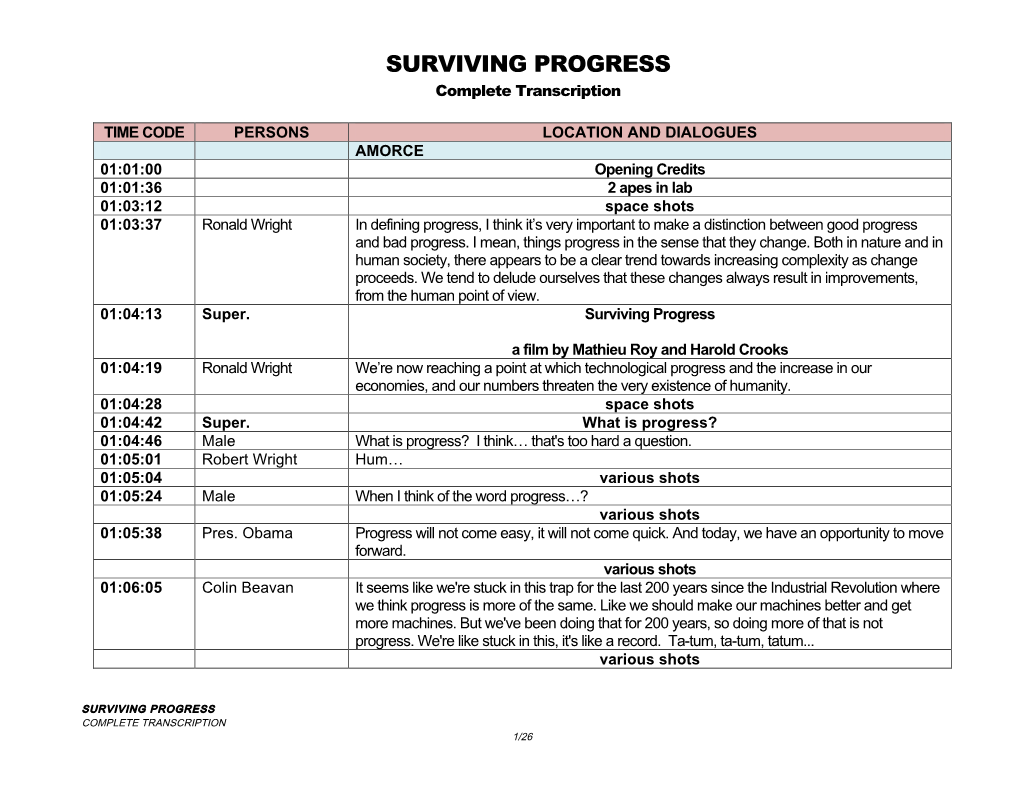 SURVIVING PROGRESS Complete Transcription