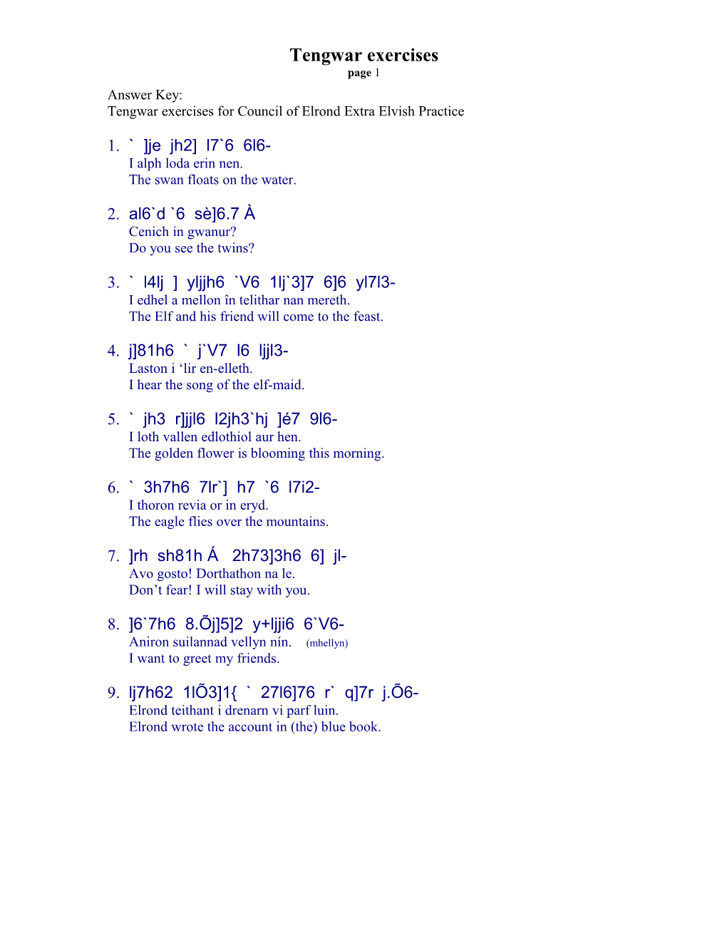 Tengwar Exercises for Council of Elrond Extra Elvish Practice