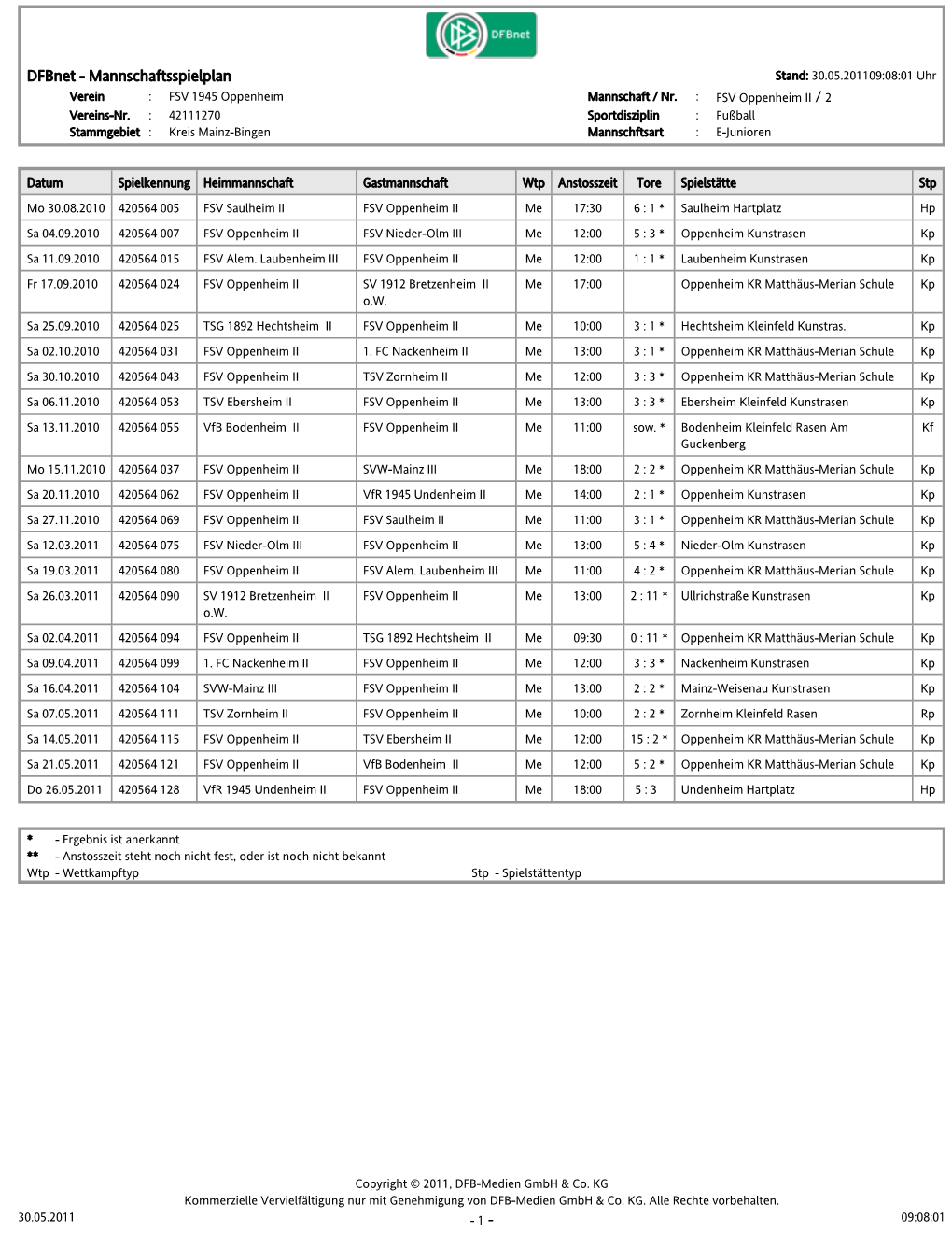 Dfbnet - Mannschaftsspielplan Stand: 30.05.201109:08:01 Uhr Verein : FSV 1945 Oppenheim Mannschaft / Nr