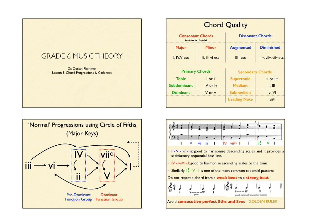 Lesson 5 Chord Progressions & Cadences