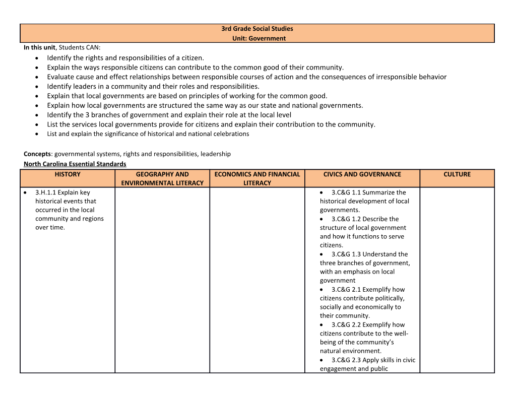 3Rd Grade Social Studies Unit: Government