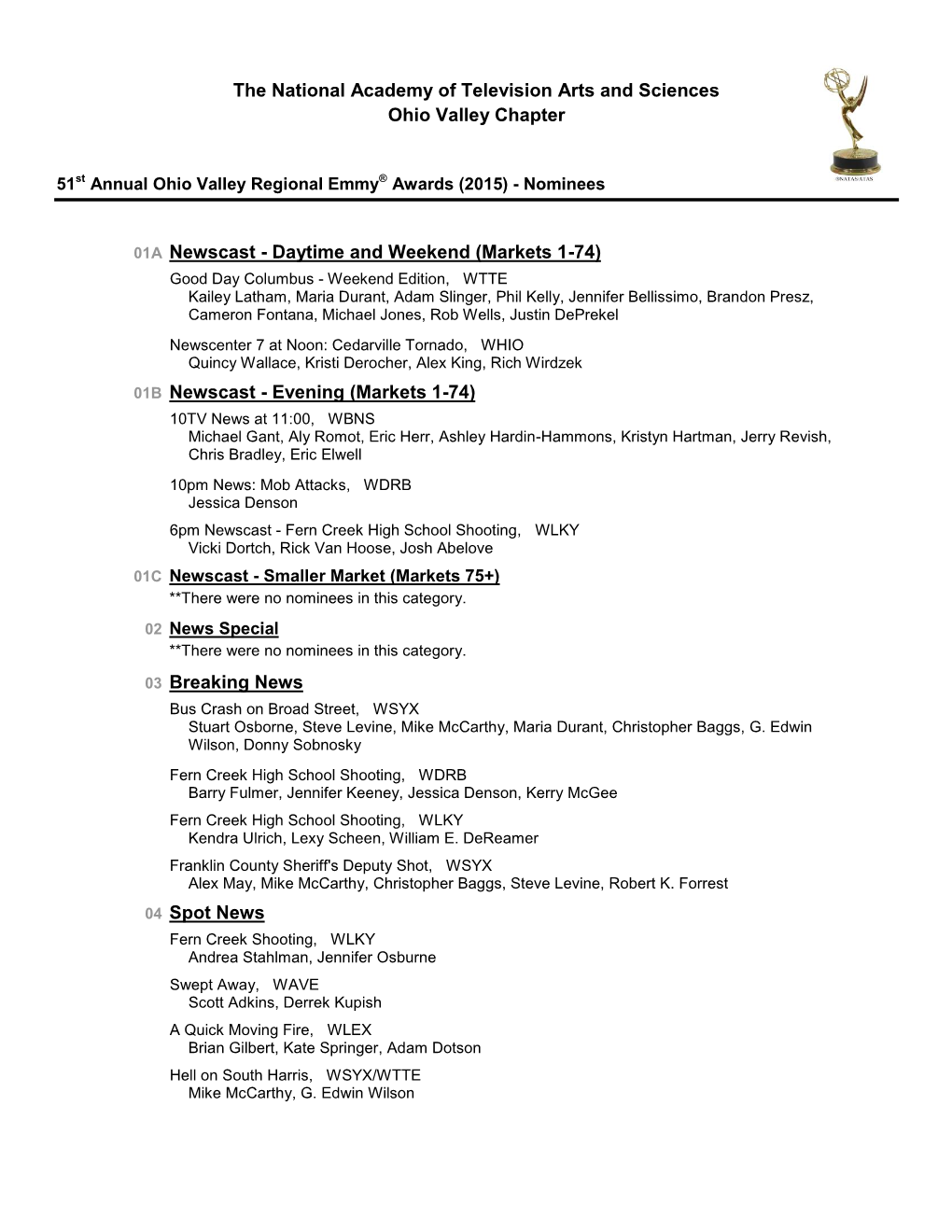 2015 EMMY Nominees