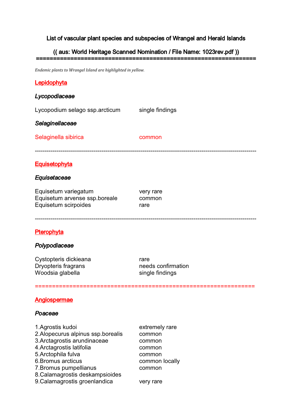 List of Vascular Plant Species and Subspecies of Wrangel and Herald Islands