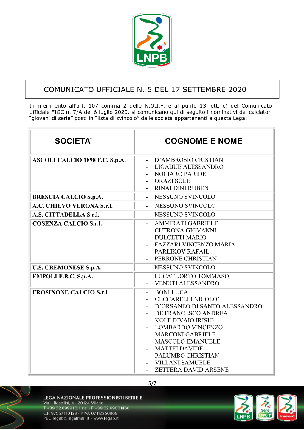 Liste Di Svincolo (1-16 Settembre 2020) Società LNPB