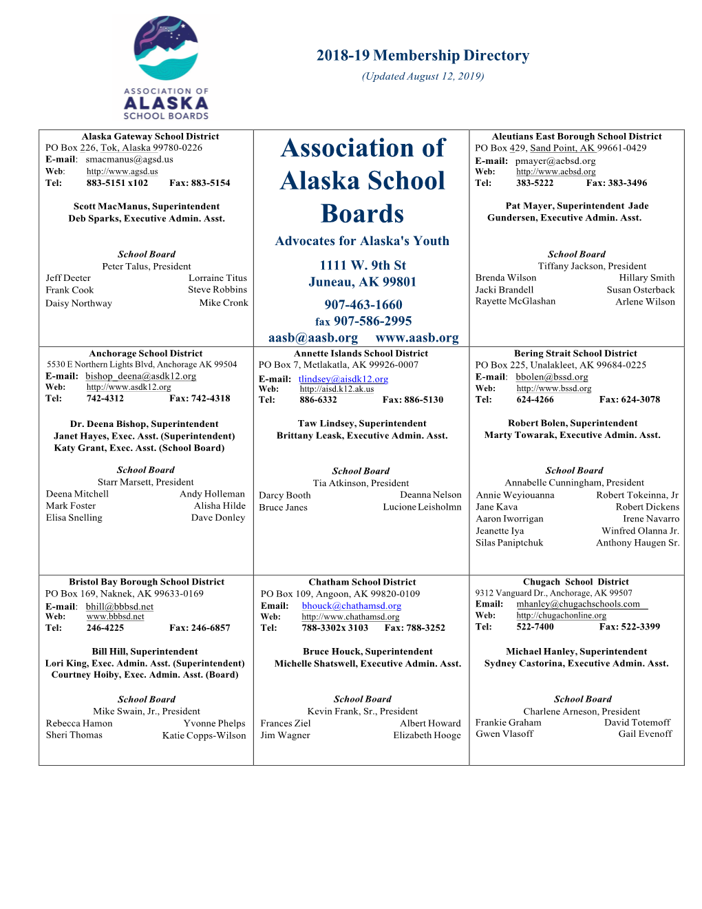 Association of Alaska School Boards