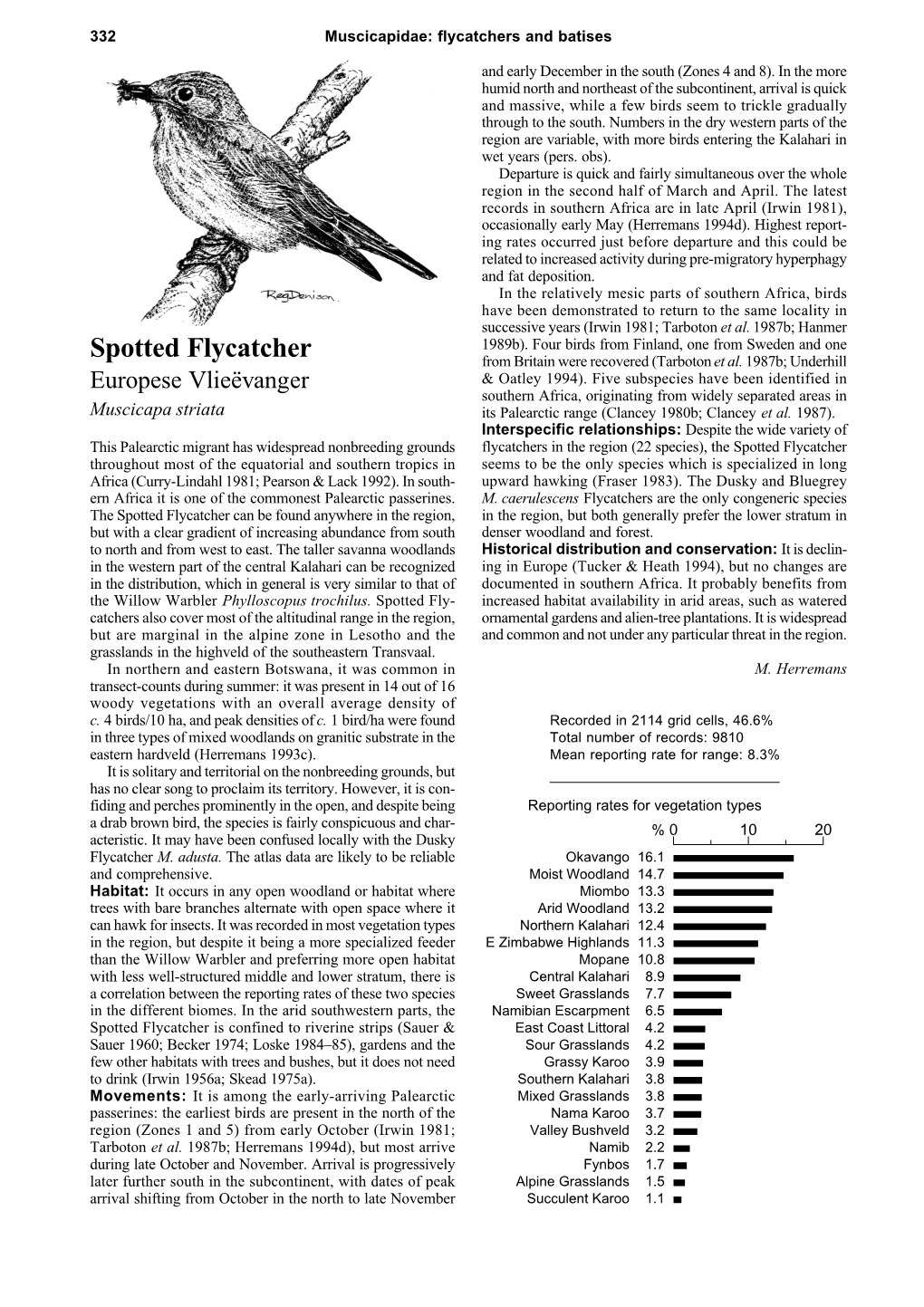 Spotted Flycatcher from Britain Were Recovered (Tarboton Et Al