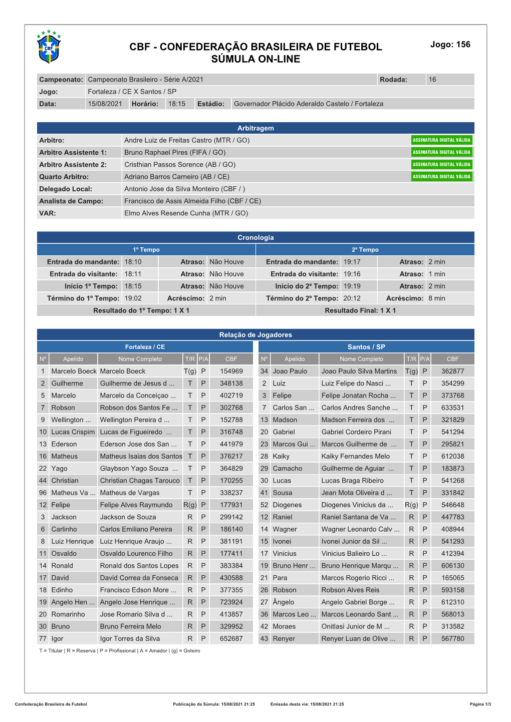 CBF - CONFEDERAÇÃO BRASILEIRA DE FUTEBOL Jogo: 156 SÚMULA ON-LINE