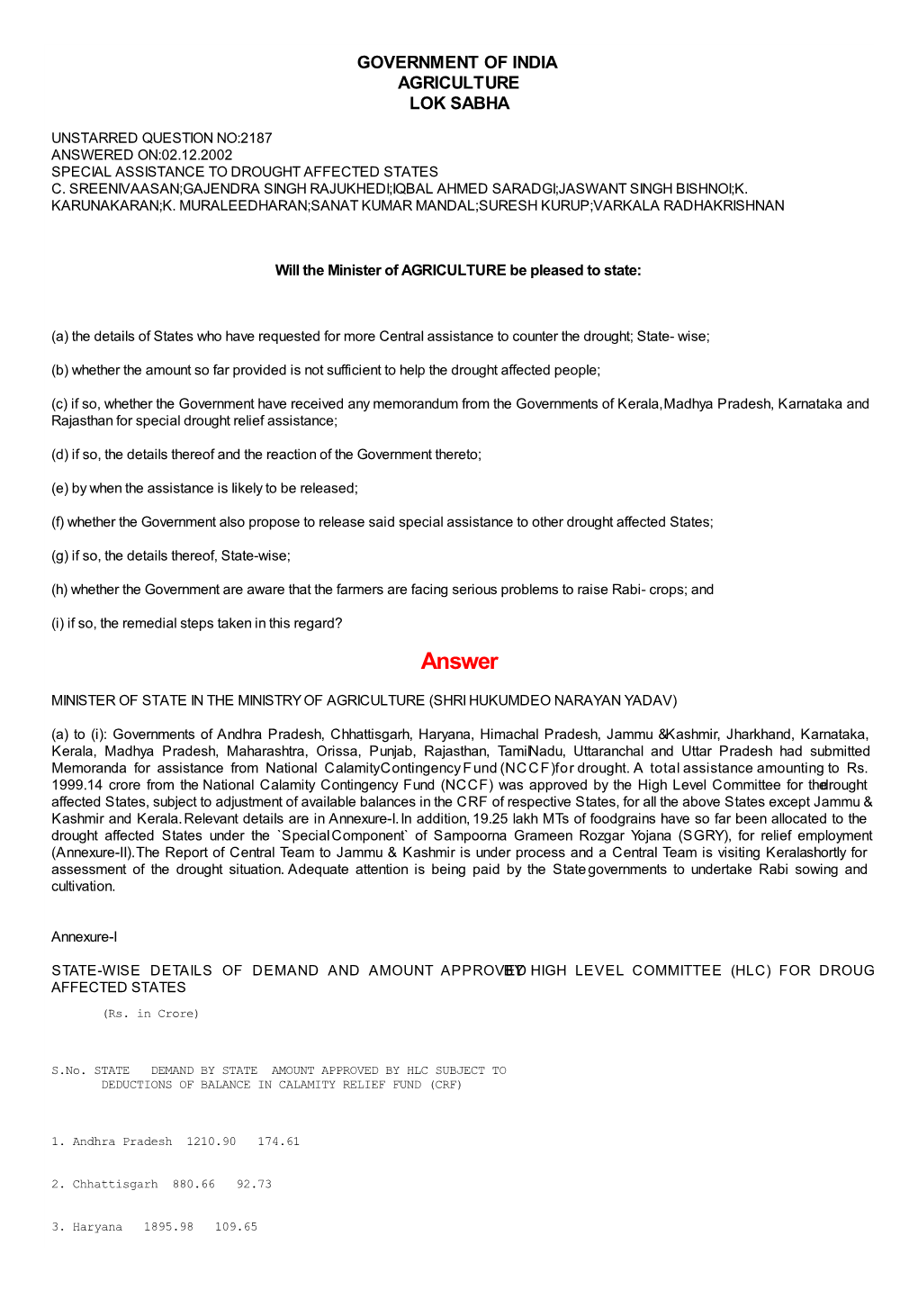 Answered On:02.12.2002 Special Assistance to Drought Affected States C