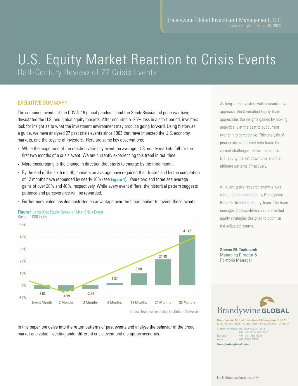 U.S. Equity Market Reaction to Crisis Events Half-Century Review of 27 Crisis Events