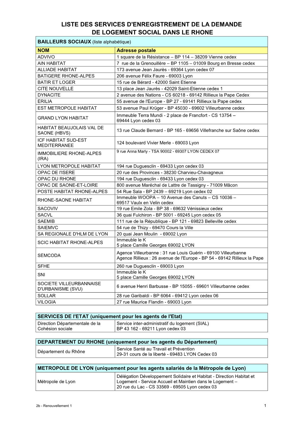 Attestation D'enregistrement