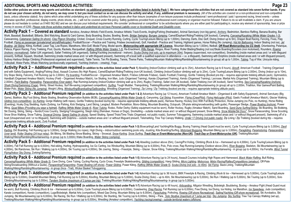 Page 23 Unlike Other Policies We Cover Many Sports and Activities As Standard; No Additional Premium Is Required for Activities Listed in Activity Pack 1