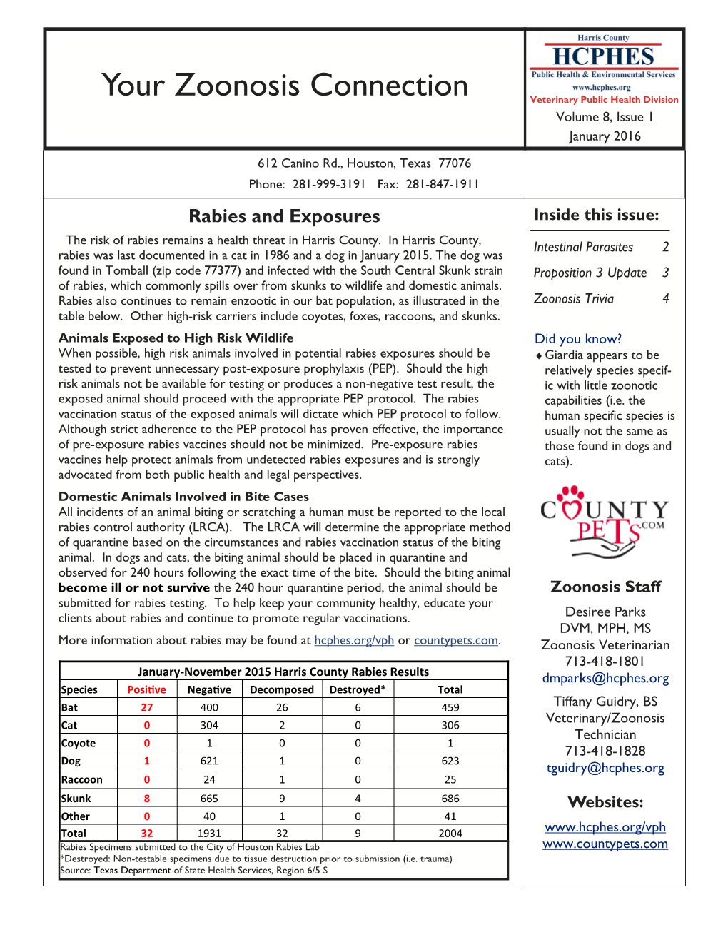 Vol8 Issue1 OPI APPROVED 12815.Pub