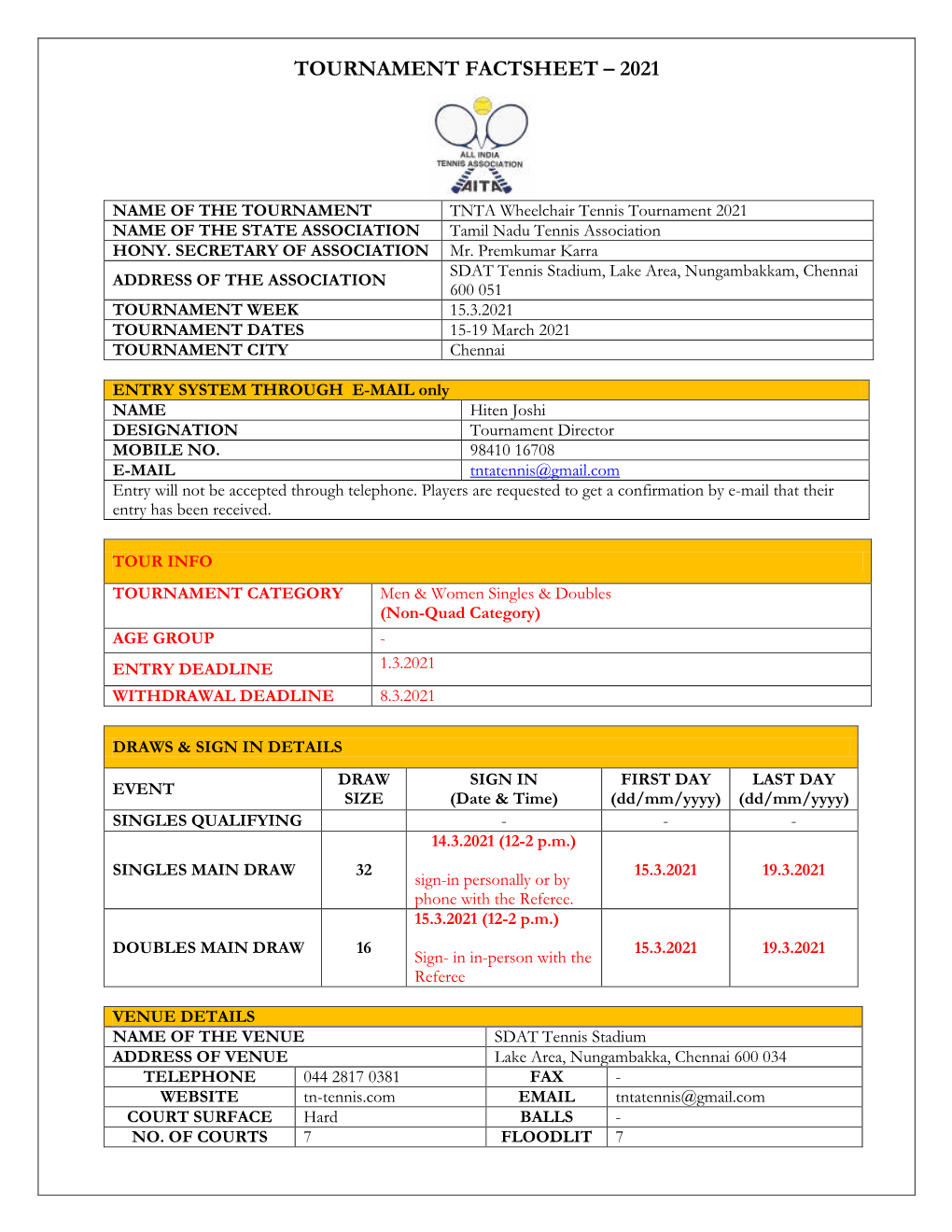 Tournament Factsheet – 2021