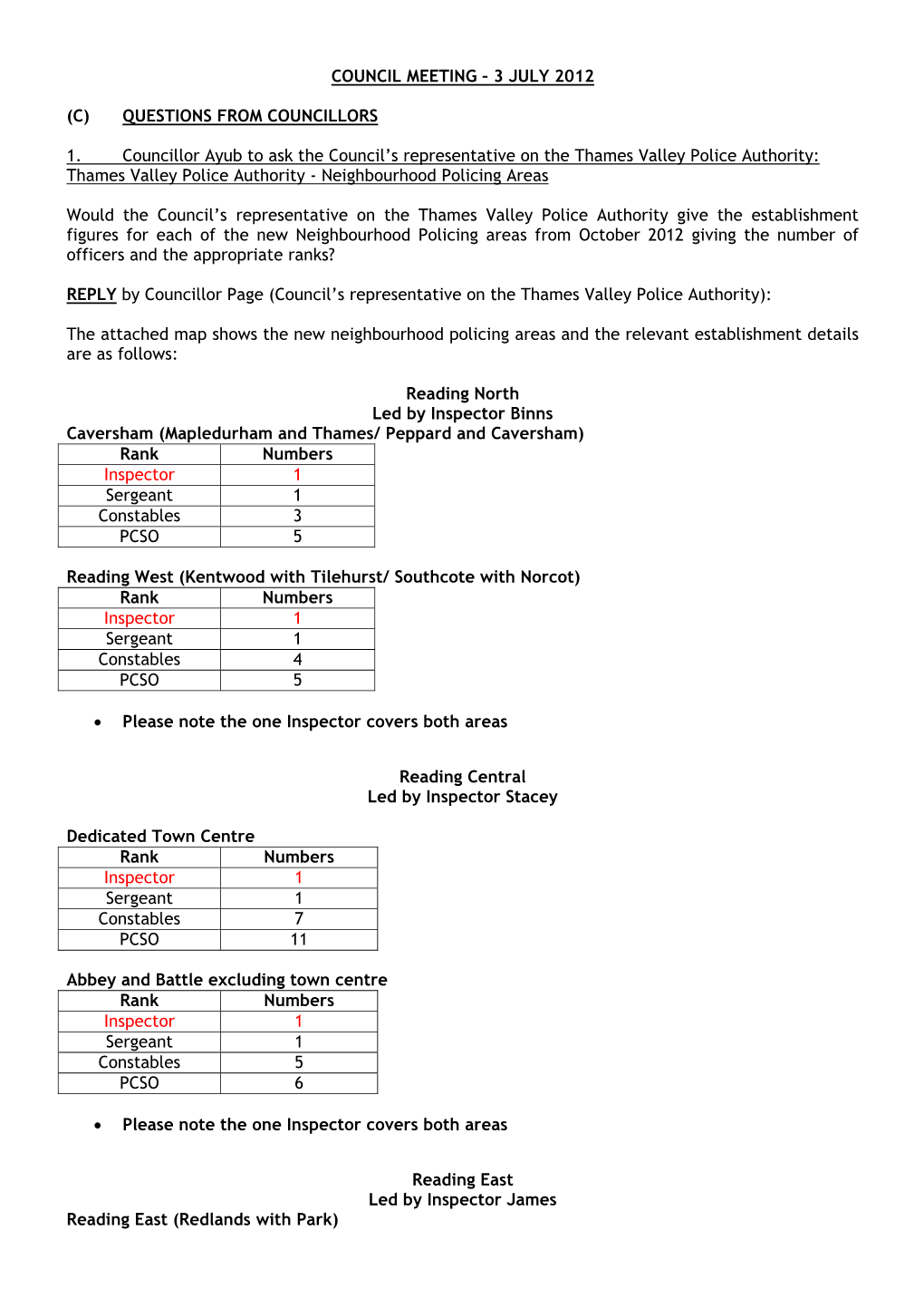 Council Meeting – 3 July 2012