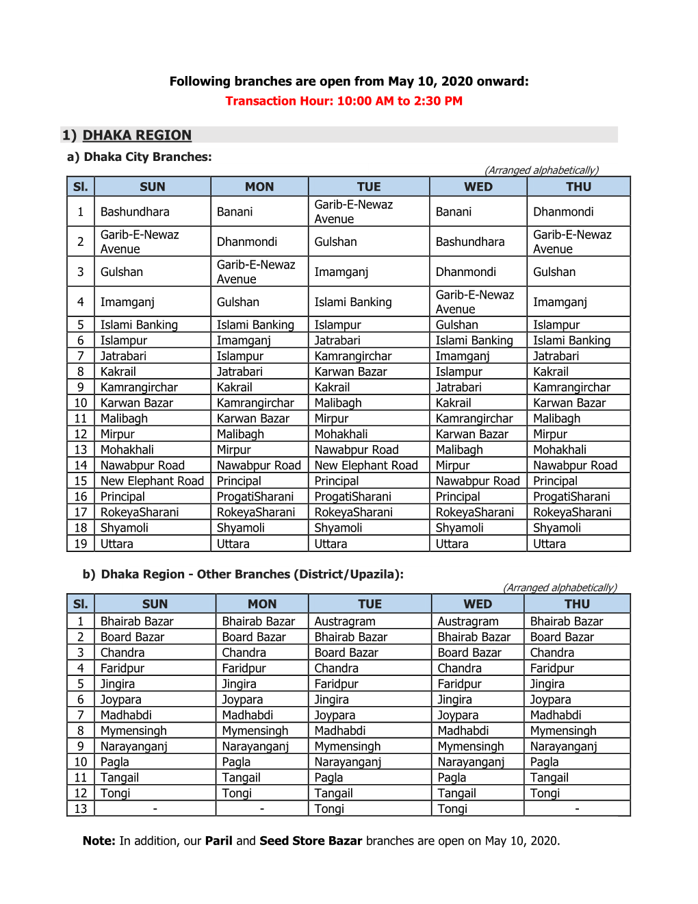 1) DHAKA REGION A) Dhaka City Branches: (Arranged Alphabetically) Sl