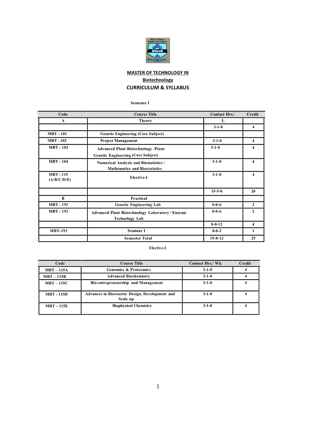 Curriculum & Syllabus 1