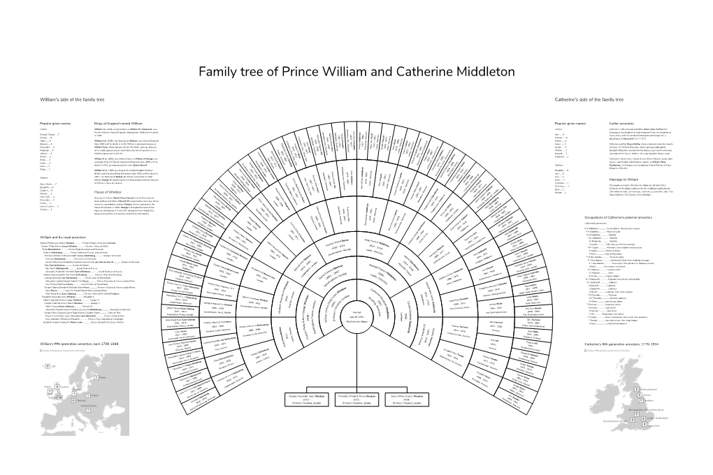 Family Tree of Prince William and Catherine Middleton